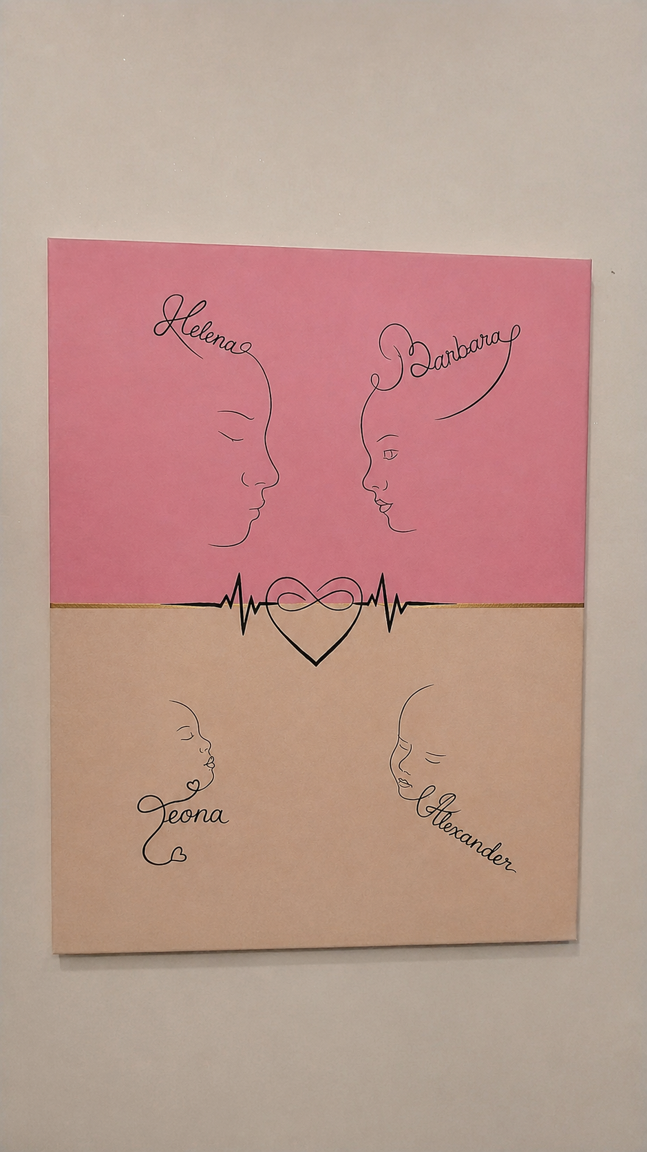 Personalized Family Line Art Canvas | Handmade Custom Wall Decor